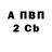 APVP Соль Sergey Lysakov